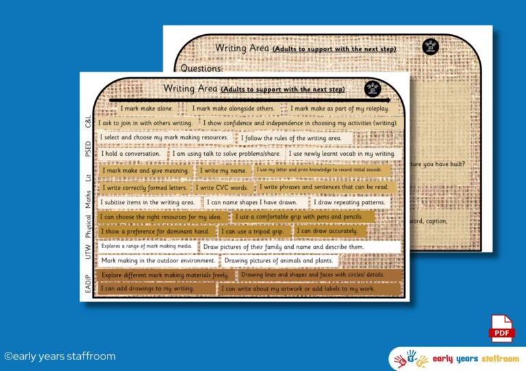 Writing Area Development Support for Adults Early Years Literacy