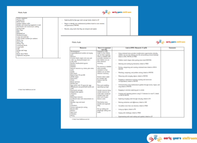 Audits For Early Years Leadership Management Eyfs