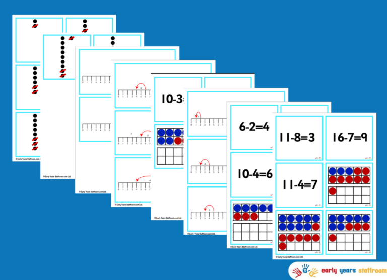 Maths Addition Subtraction Sentences Matching Ten Frame Subtraction