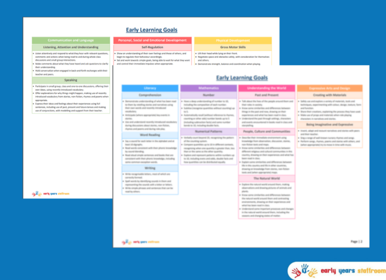 Development Matters Grids Early Years Resource Download