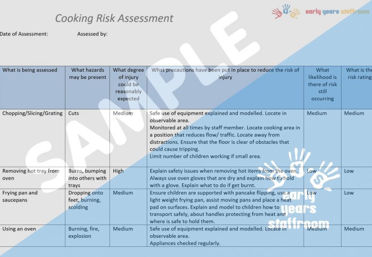 Cooking Area Risk Assessment Early Years Staffroom