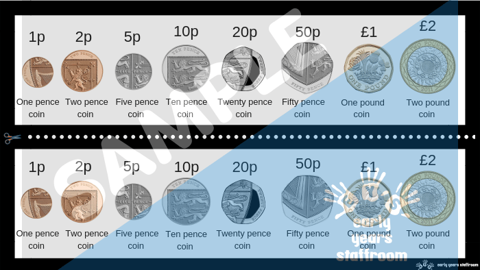 Coins British Money - Early Years Staffroom