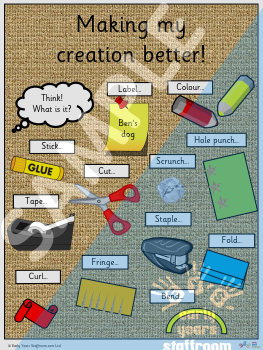 Get Creative Poster - Early Years Staffroom