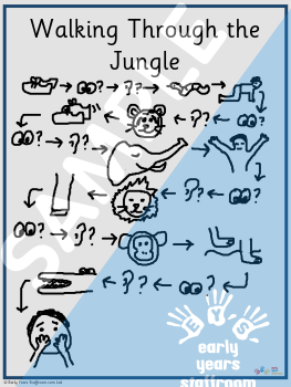 Walking Through The Jungle Story Map Teaching Resource Eyfs