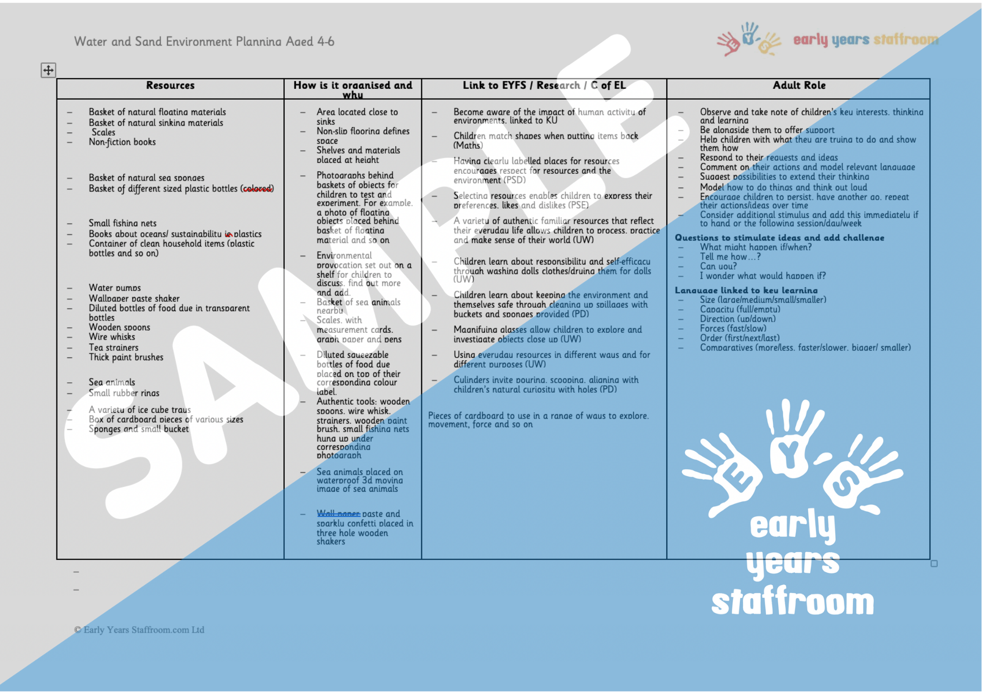 water-and-sand-environment-provision-planning-early-years-planning