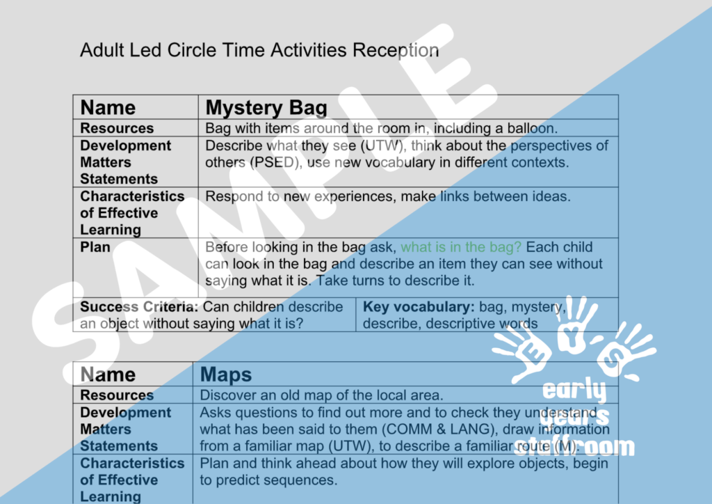 Psed Circle Time Activities Eyfs