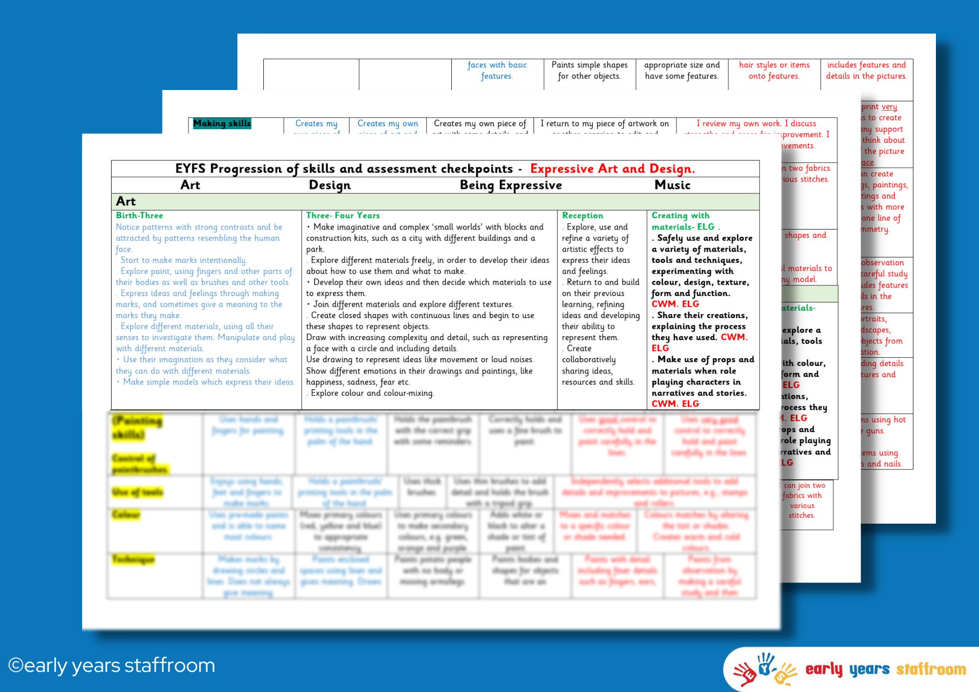 progression-of-skills-eyfs-brith-to-end-of-reception-ead-expressive