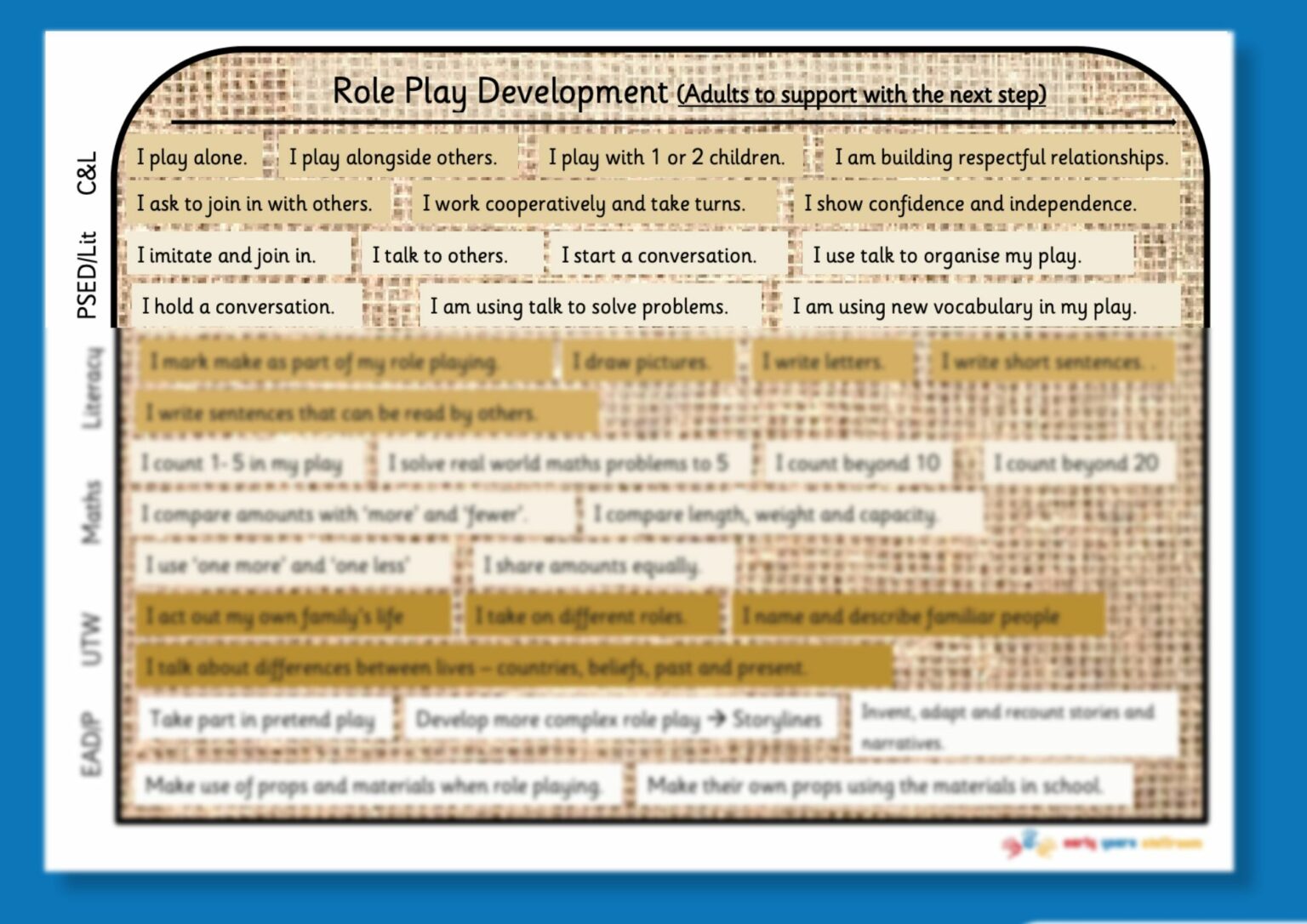 role-play-development-for-adults-early-years-staffroom