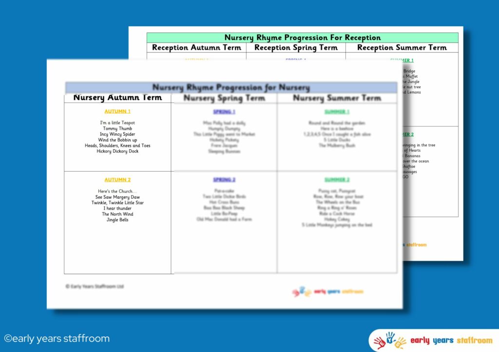 Nursery Rhyme Progression for Nursery and Reception EYFS Early Years