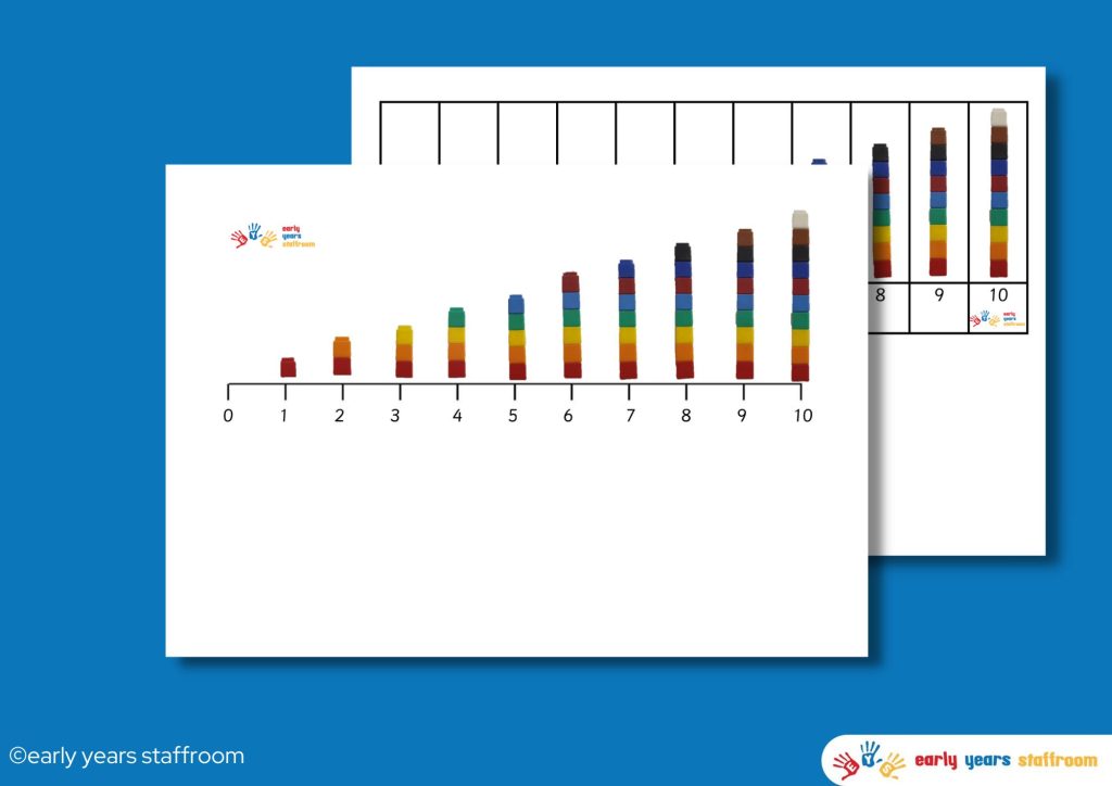 number-line-to-10-unifix-early-years-staffroom