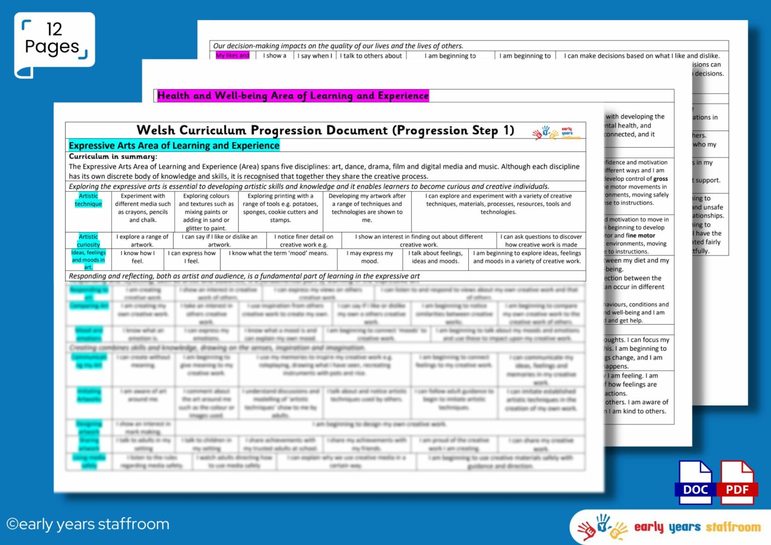 welsh-curriculum-progression-document-reception-progression-step-1