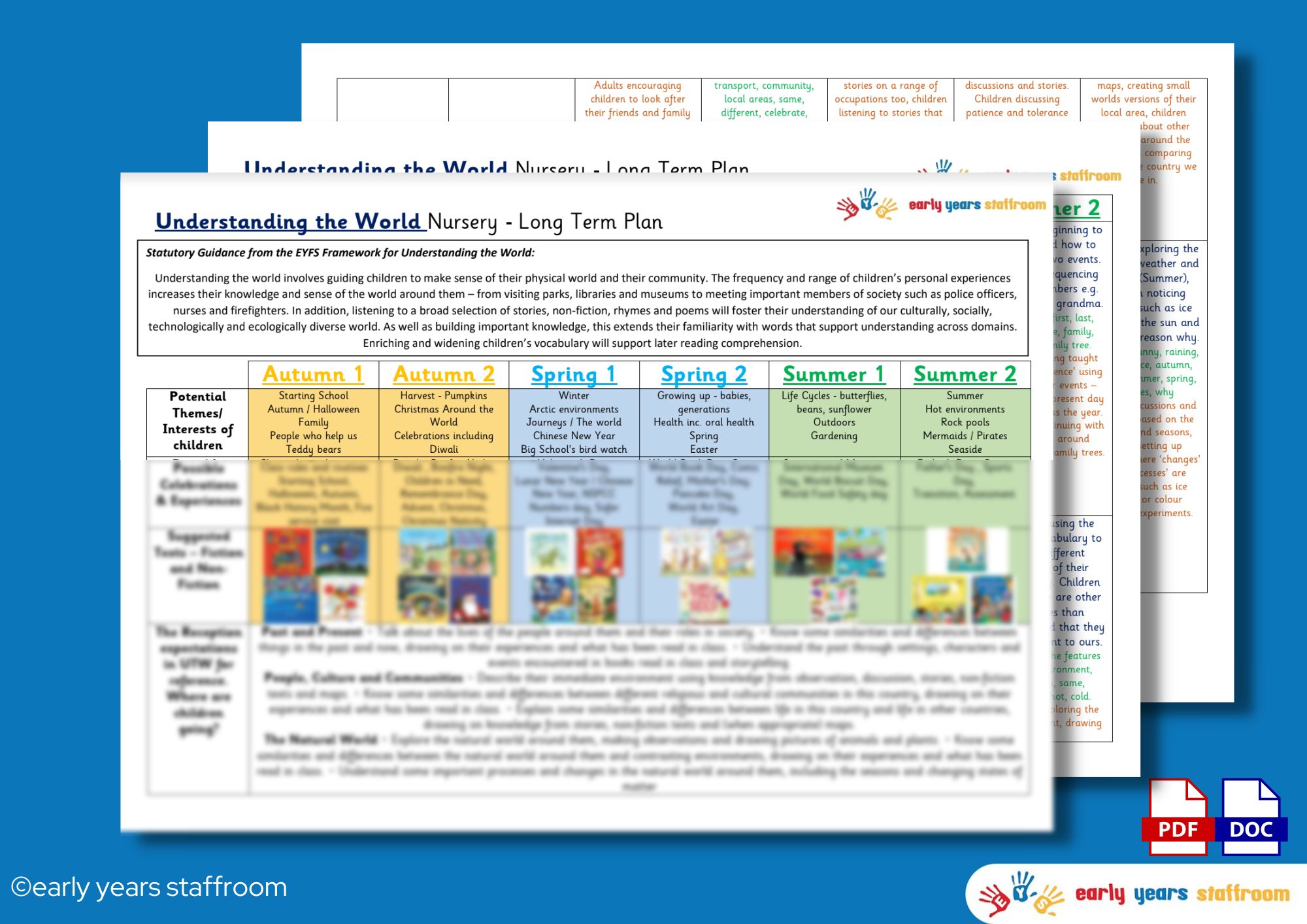 understanding-the-world-long-term-plan-for-nursery-early-years