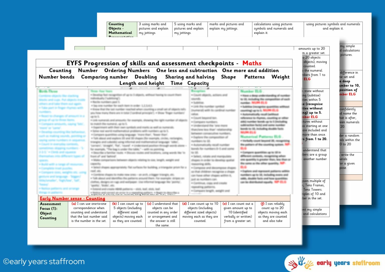 Reception & Nursery - Progression Of Skills Document - Maths - Early 