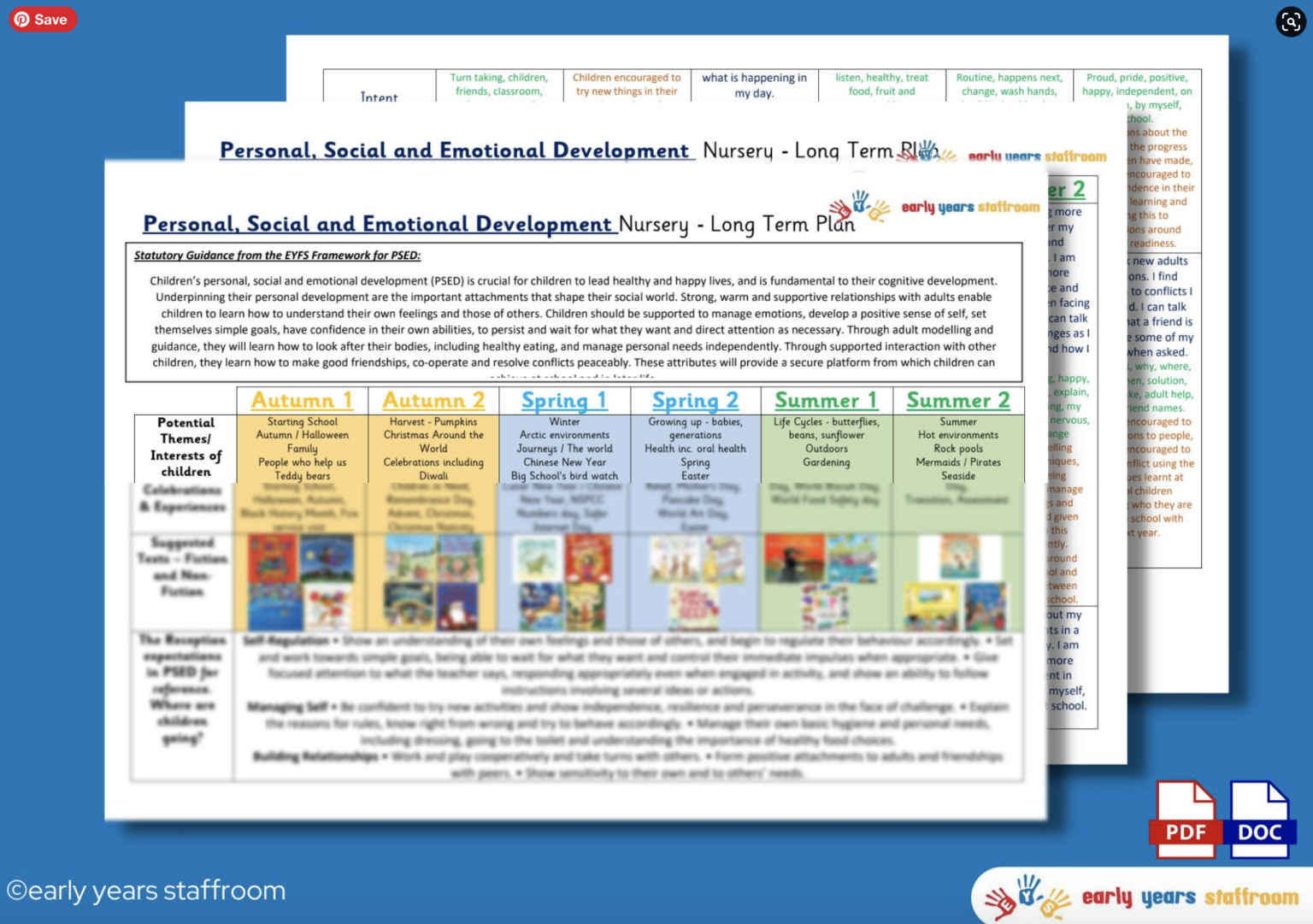 Personal,Social & Emotional Development Long Term Plan Nursery