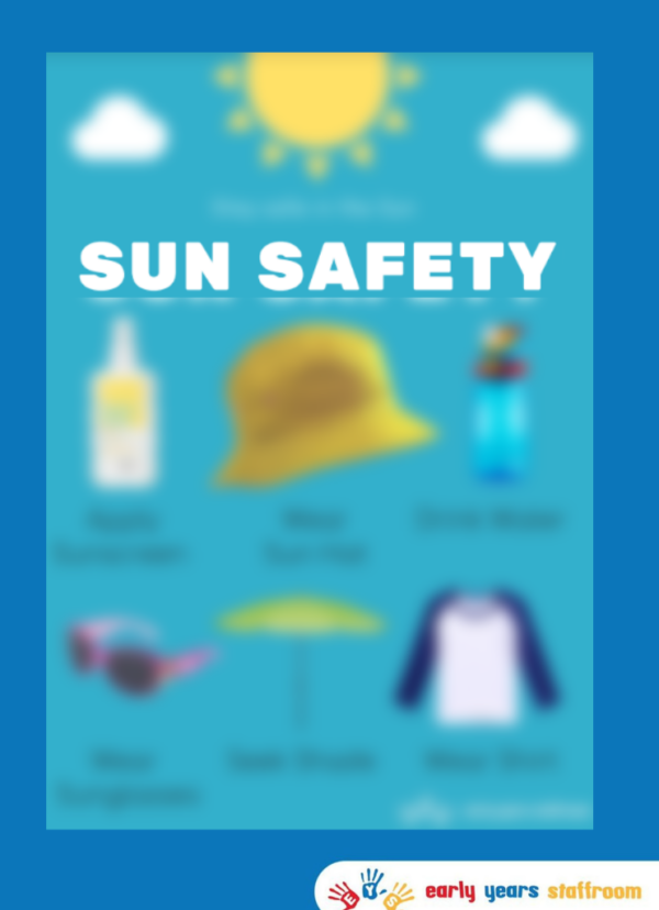 Sun Safety Poster - Classroom Display - Early Years - EYFS