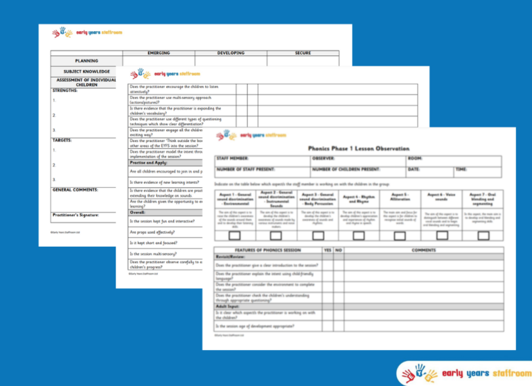 Phonics Phase 1 Lesson Observation - Early Years Staffroom