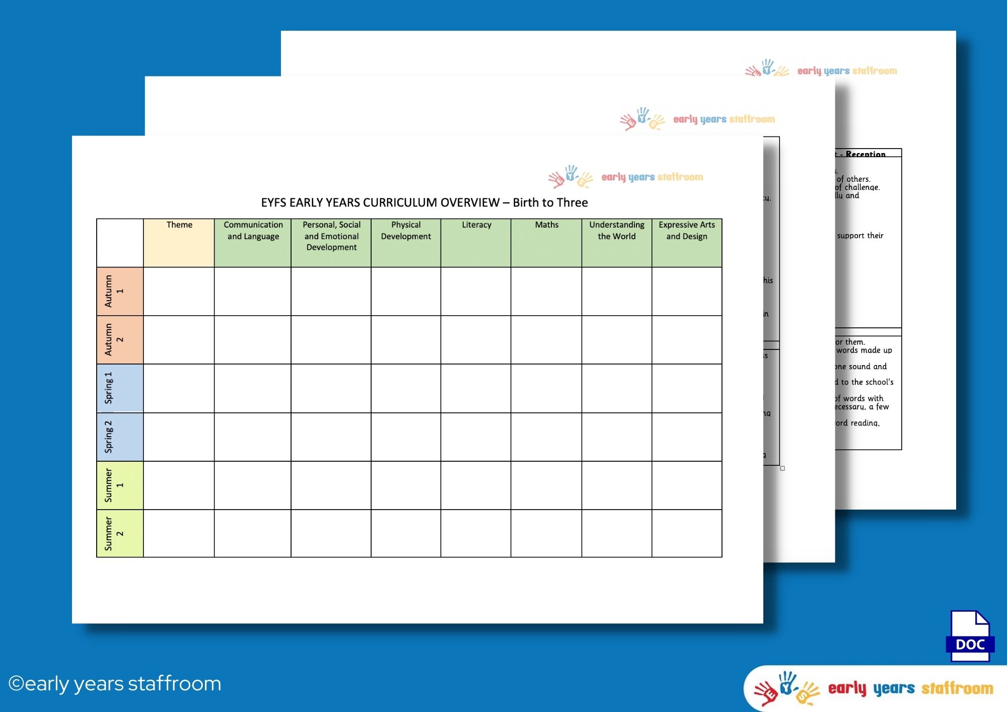 Early Years Resources | Early Years Staffroom - Resources and Planning Website