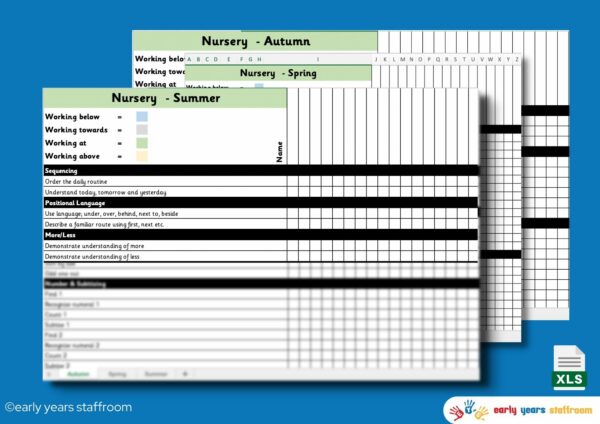 Nursery Maths Assessment Cohort Tracker - 3-4 Year Olds - Early Years ...