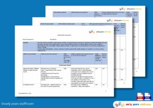 Early Years Outdoor Risk Assessment - Early Years Staffroom