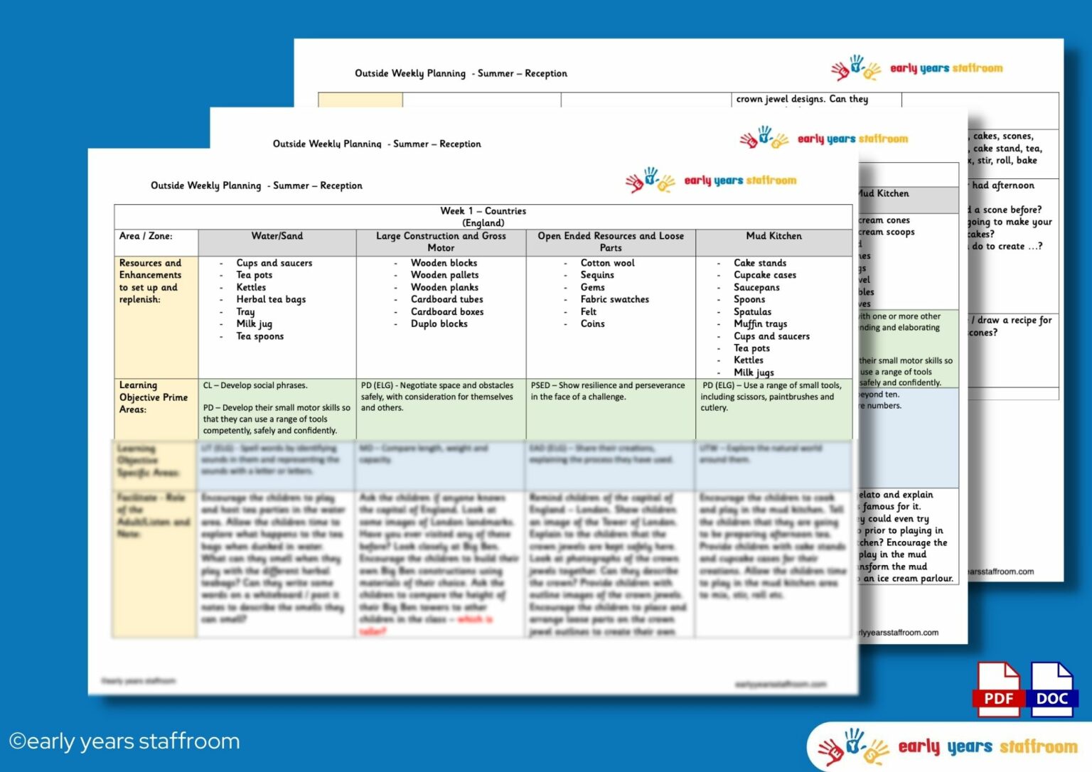 Early Years Teachers | EYFS | Planning | Phonics | Resources