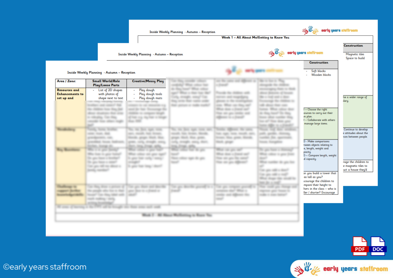 First Week of Reception Planning - Early Years Staffroom