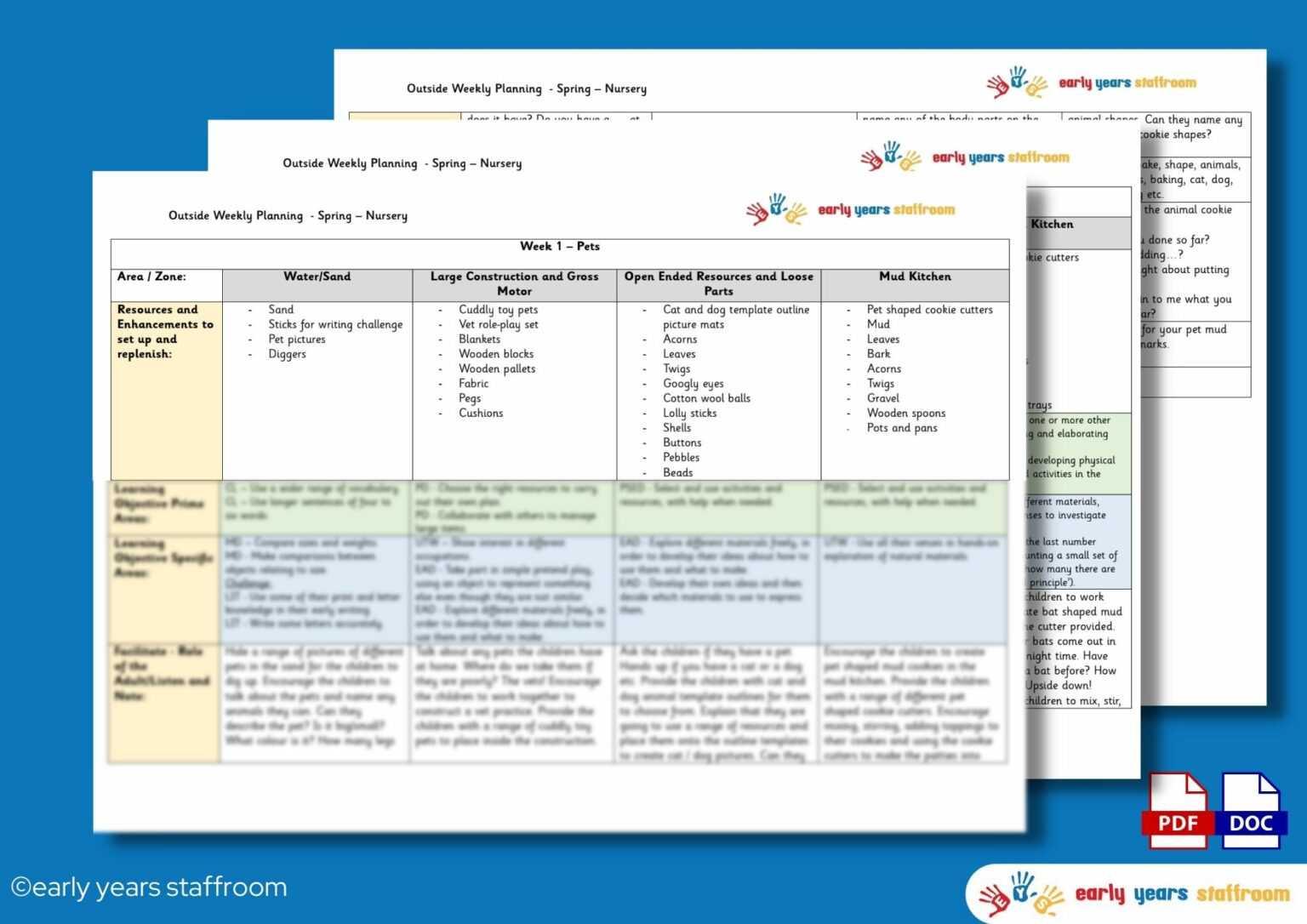 Nursery Ages 3-4 Outside Enhanced Environment Detailed Weekly Planning ...