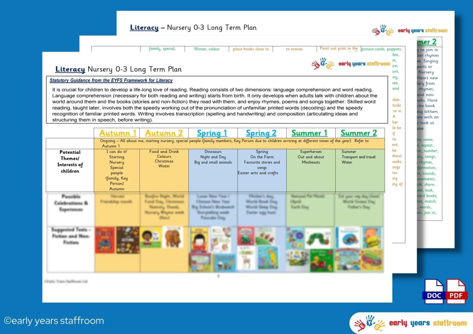 Nursery Literacy Long Term Plan Ages 0-3 - Early Years Staffroom