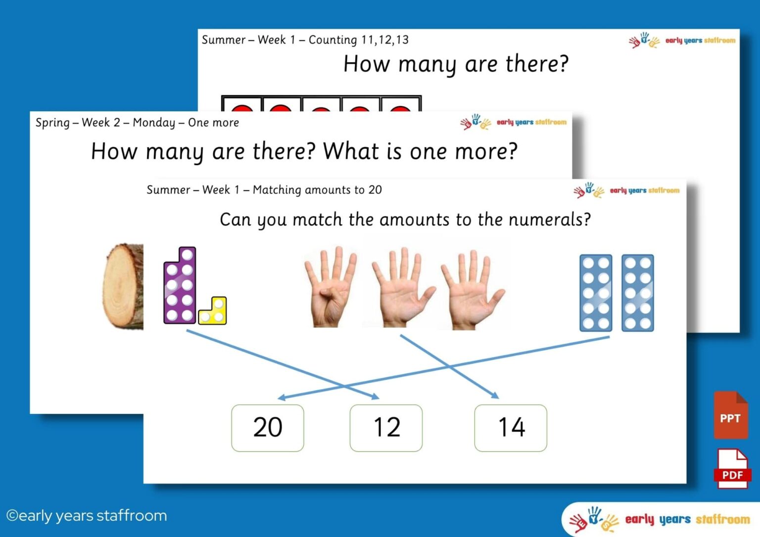 Reception White Rose Maths Wrm Starter Powerpoint Maths Supporting Summer New Scheme 2024